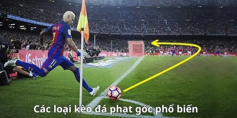 Chiến Thuật Chơi Kèo Phạt Góc Bóng Đá Tại 1Gom Thắng Lớn